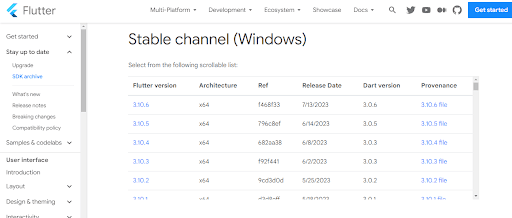 Stable channel windows