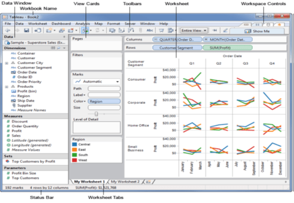 Tableau Workspace