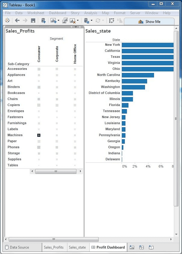 tableau how to create a dashboard