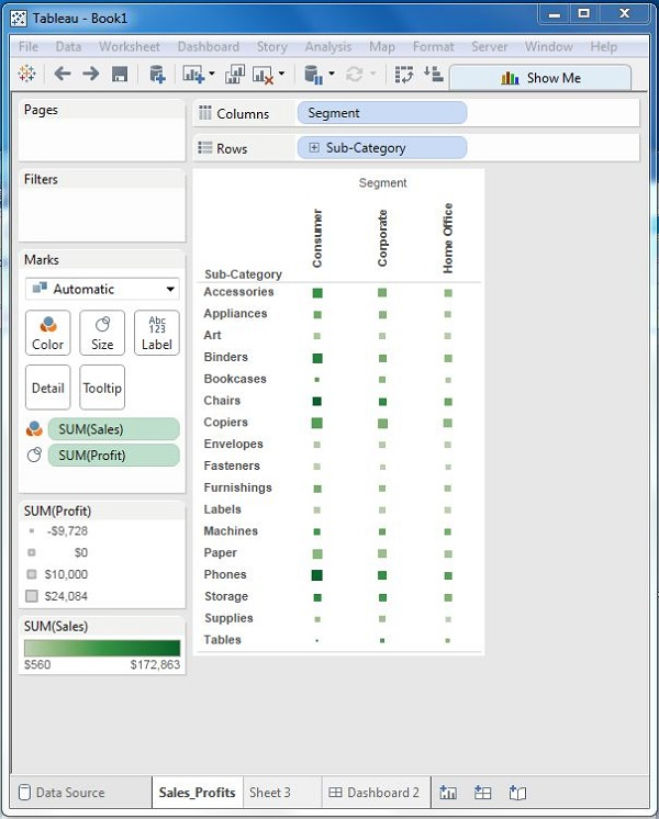 advanced tableau dashboards