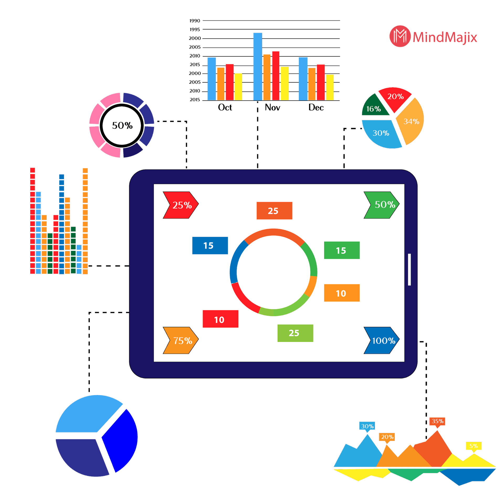 How Data Blending works in Tableau