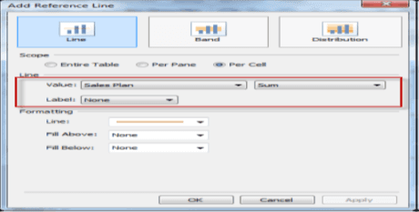 Secondary data source