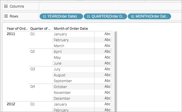 tableau hierarchy