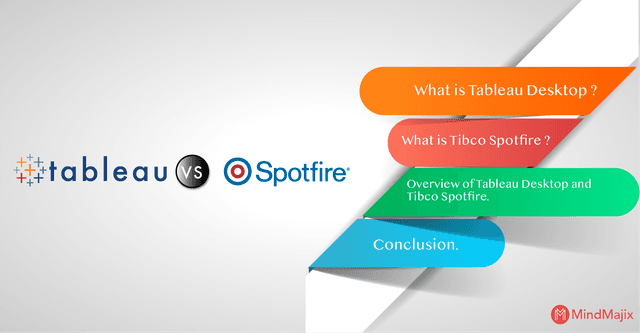 Tableau Vs Spotfire