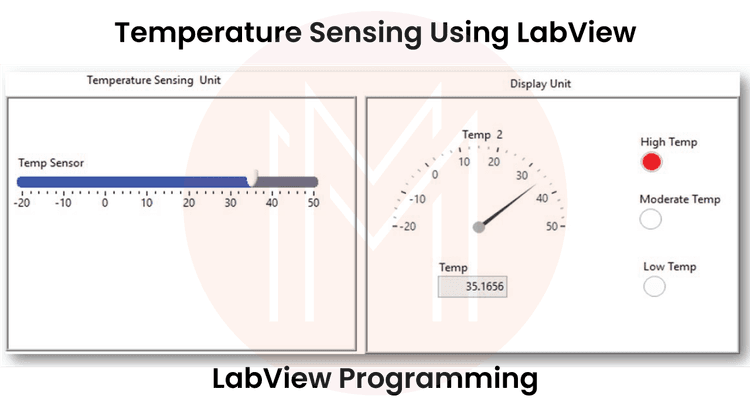 Temperature conversion with LabVIEW