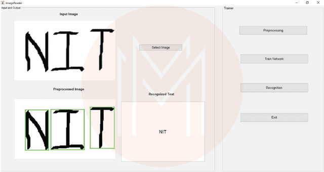 Top MATLAB Project Ideas For Beginners To Advance To Practice