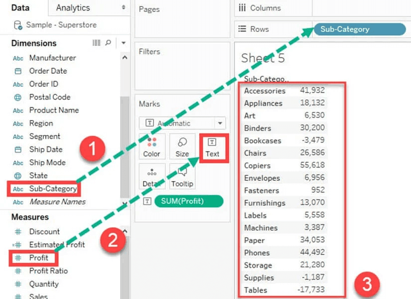 Text Table Chart