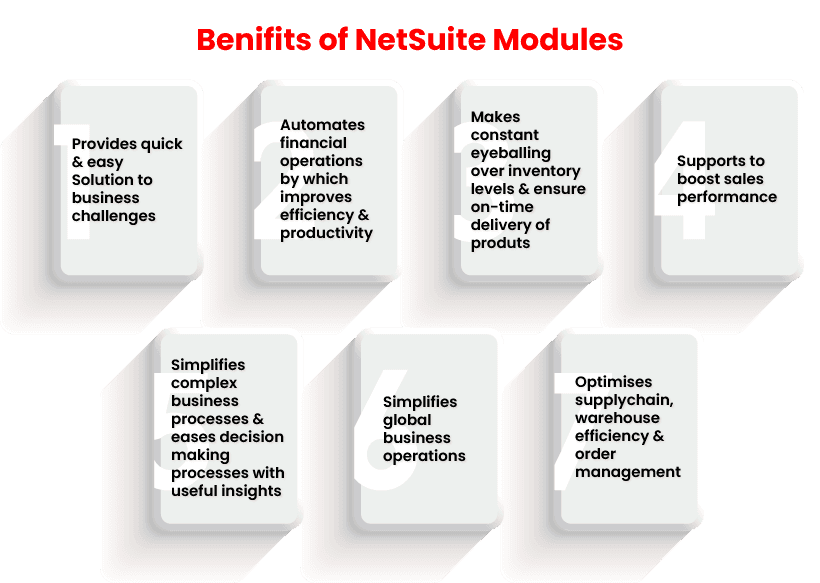 Benefits of NetSuite Modules