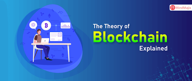Theory of Blockchain Explained