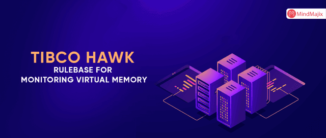 TIBCO Hawk Rulebase for Monitoring Virtual Memory