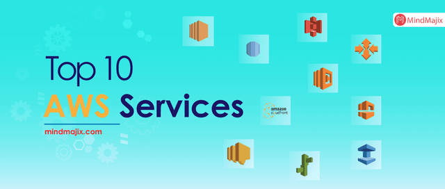Top 35 AWS Services List