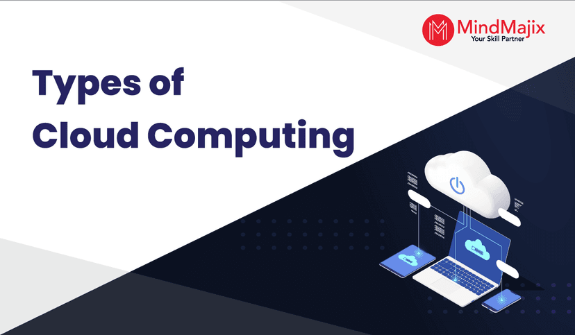 Types of Cloud Computing - Cloud Services