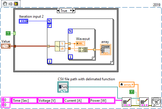 Waveform Data into CSV file