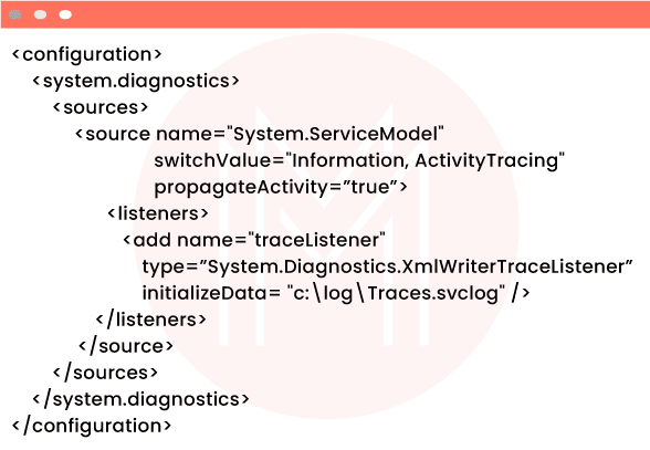 WCF Tracing