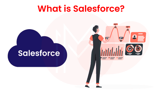 What is Salesforce