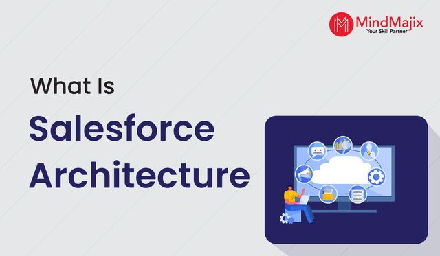 What is Salesforce Architecture?
