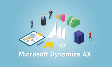 Microsoft Dynamics AX Training || "Reco slider img"