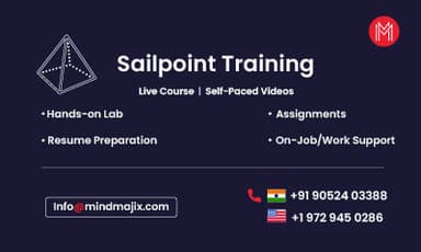 Sailpoint Training || "Reco slider img"