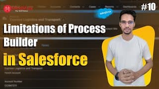 scrollimage