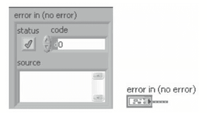 CLUSTER- error tab