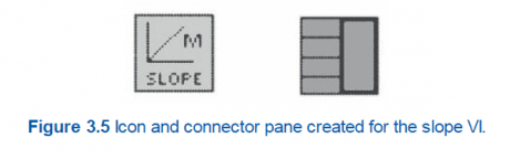 Icon & connector panel created for the slope VI