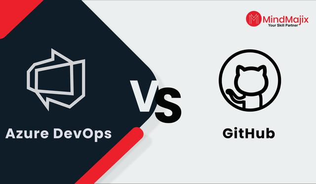 Azure DevOps vs GitHub