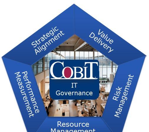 cobit framework delivering