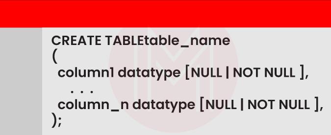  create tables in the Oracle database
