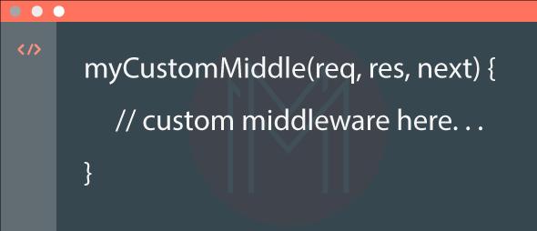 Create Custom Node.JS Middleware