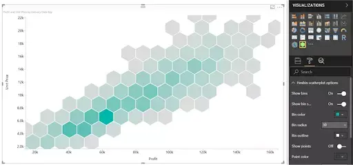 Custom visualization hexbin scatter plot