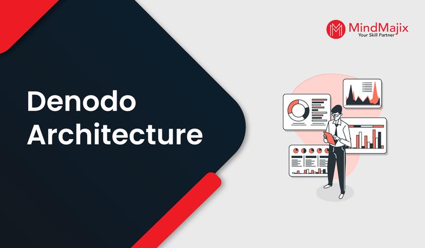 Denodo Architecture - A Complete Guide