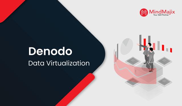 Denodo Data Virtualization