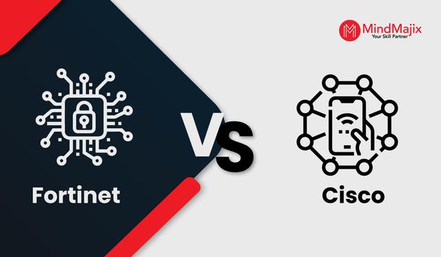 Fortinet vs Cisco - What’s the Difference?