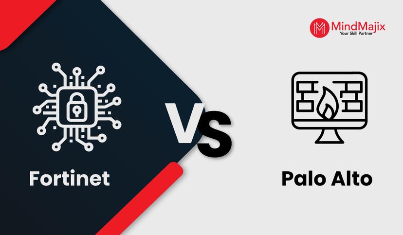 Fortinet vs Palo Alto