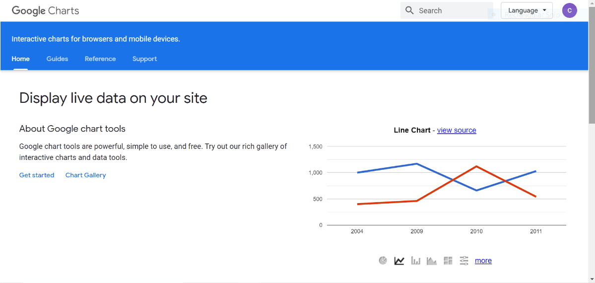 google chart free data visualization tool