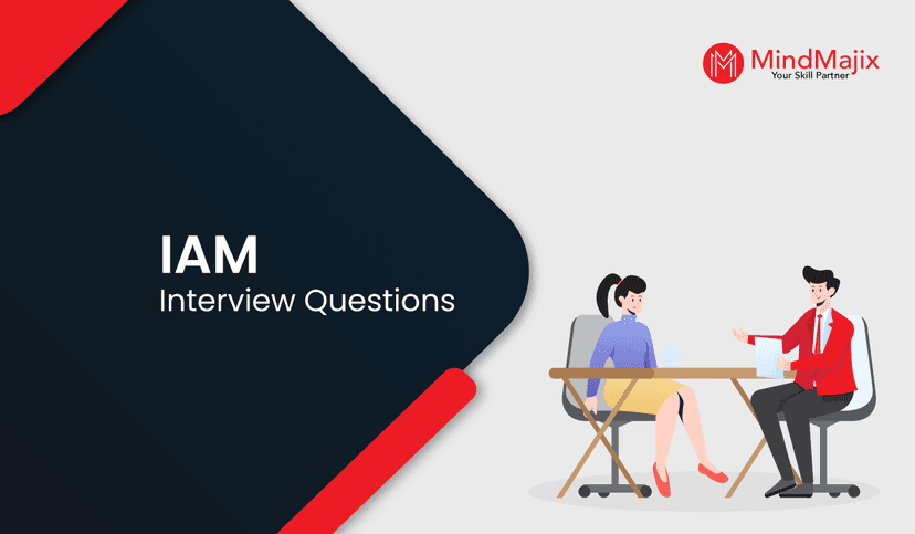 IAM Interview Questions