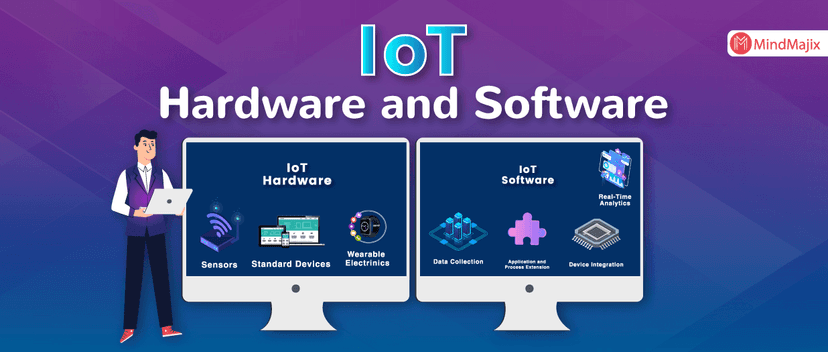 IoT Hardware and Software