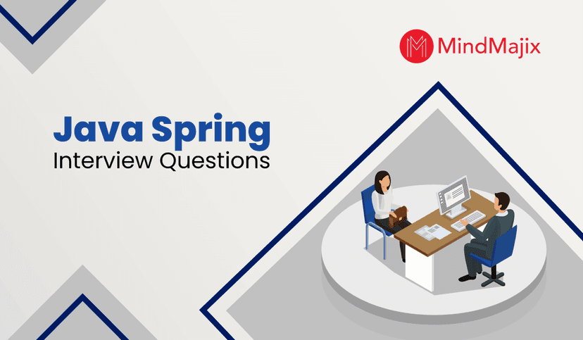 Java Spring Interview Questions