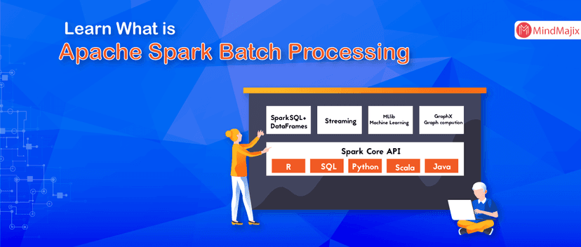 Learn about What is Apache Spark Batch Processing