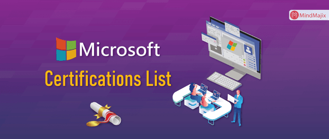 Microsoft Certification Exams list
