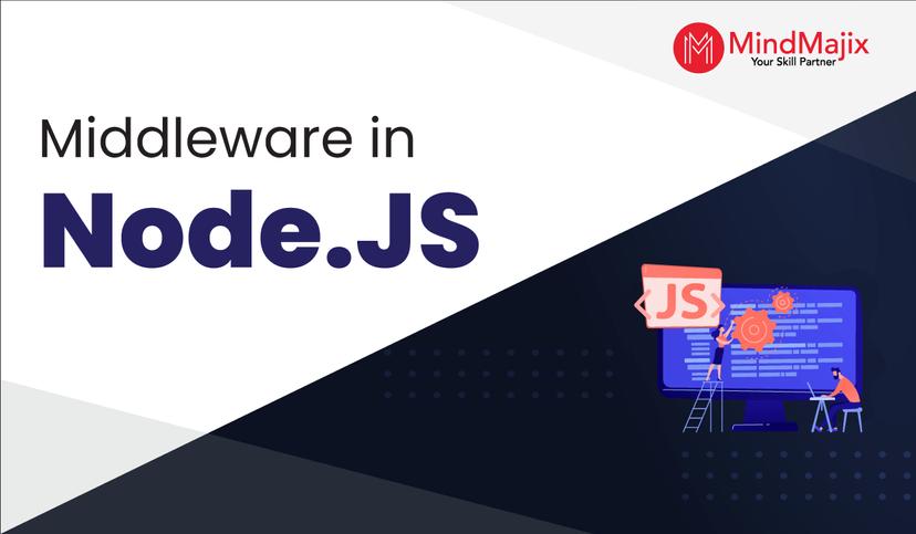 Middleware in Node.JS