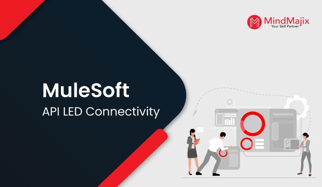 MuleSoft API Led Connectivity