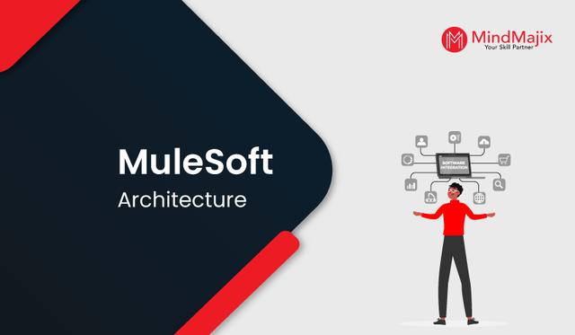 Mulesoft Architecture