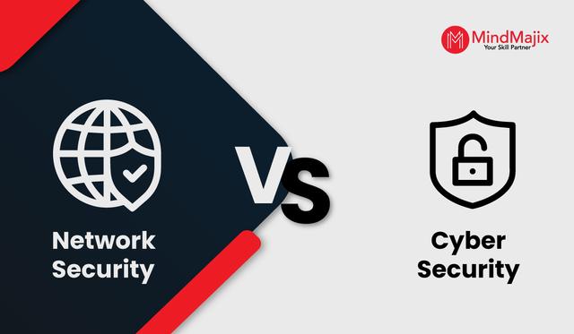 Network Security vs Cyber Security