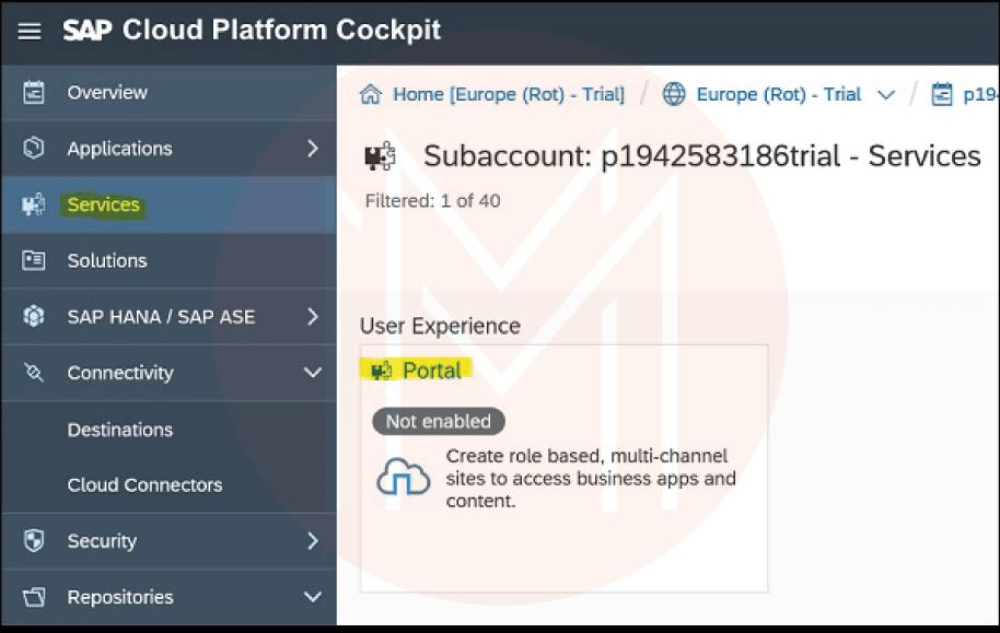 SAP Cloud Platform - New Site Creation