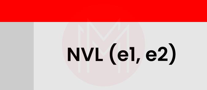 NVL function in SQL