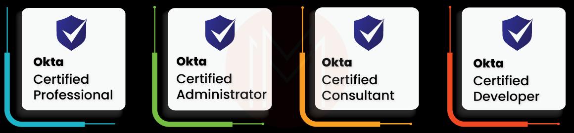 Okta Certification