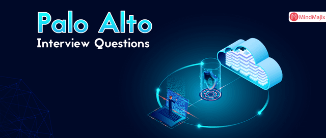 Palo Alto Interview questions