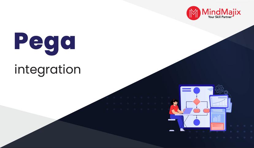 Pega Integration - Enterprise Application Integration
