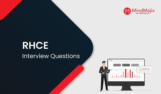RHCE Interview Questions and Answers